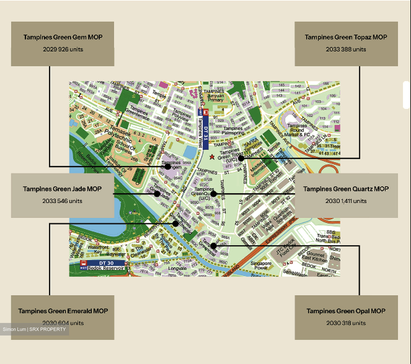 Pinery Residences (D18), Condominium #526849241